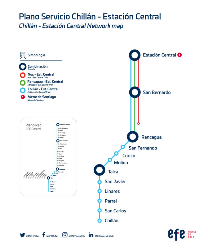 Chillan-Estacion-Central-Plano-Servicio