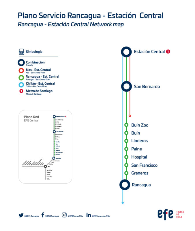 Rancagua-Estacion-Central-Plano-Servicio