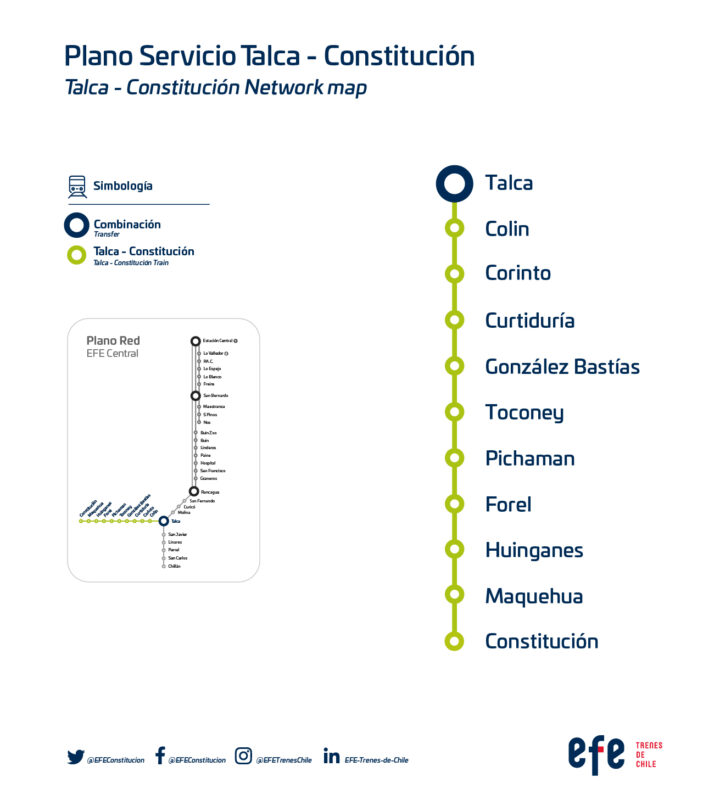 Talca-Constitucion-Plano-Servicio